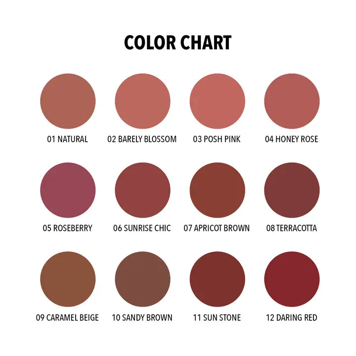 Crayon à lèvres Signature